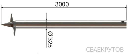 СВС 325x3000мм